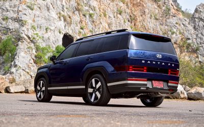 แค่เพิ่ม AWD ทำไมถึงน่าขับขึ้น? รู้จักระบบ HTRAC ใน Hyundai all-new SANTA FE Hybrid with HTRAC All-Wheel Drive รุ่น Inspiration